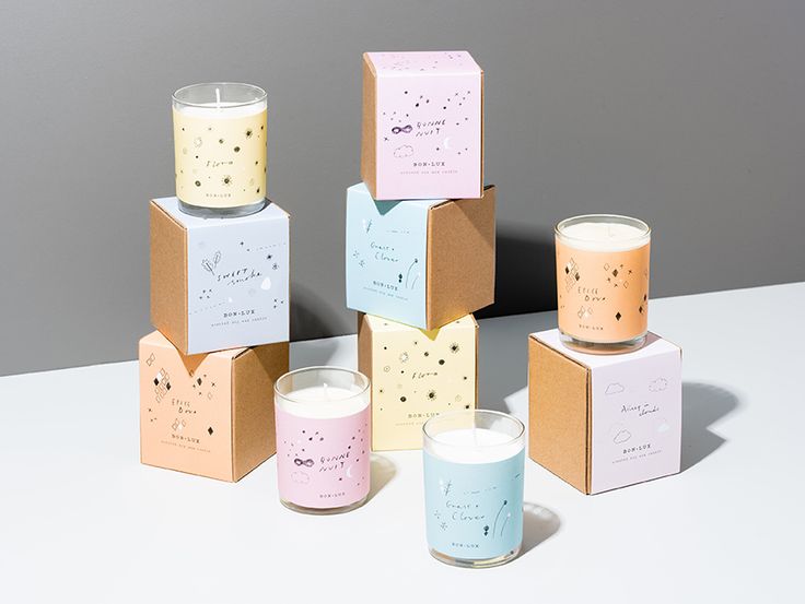 candle packaging demand