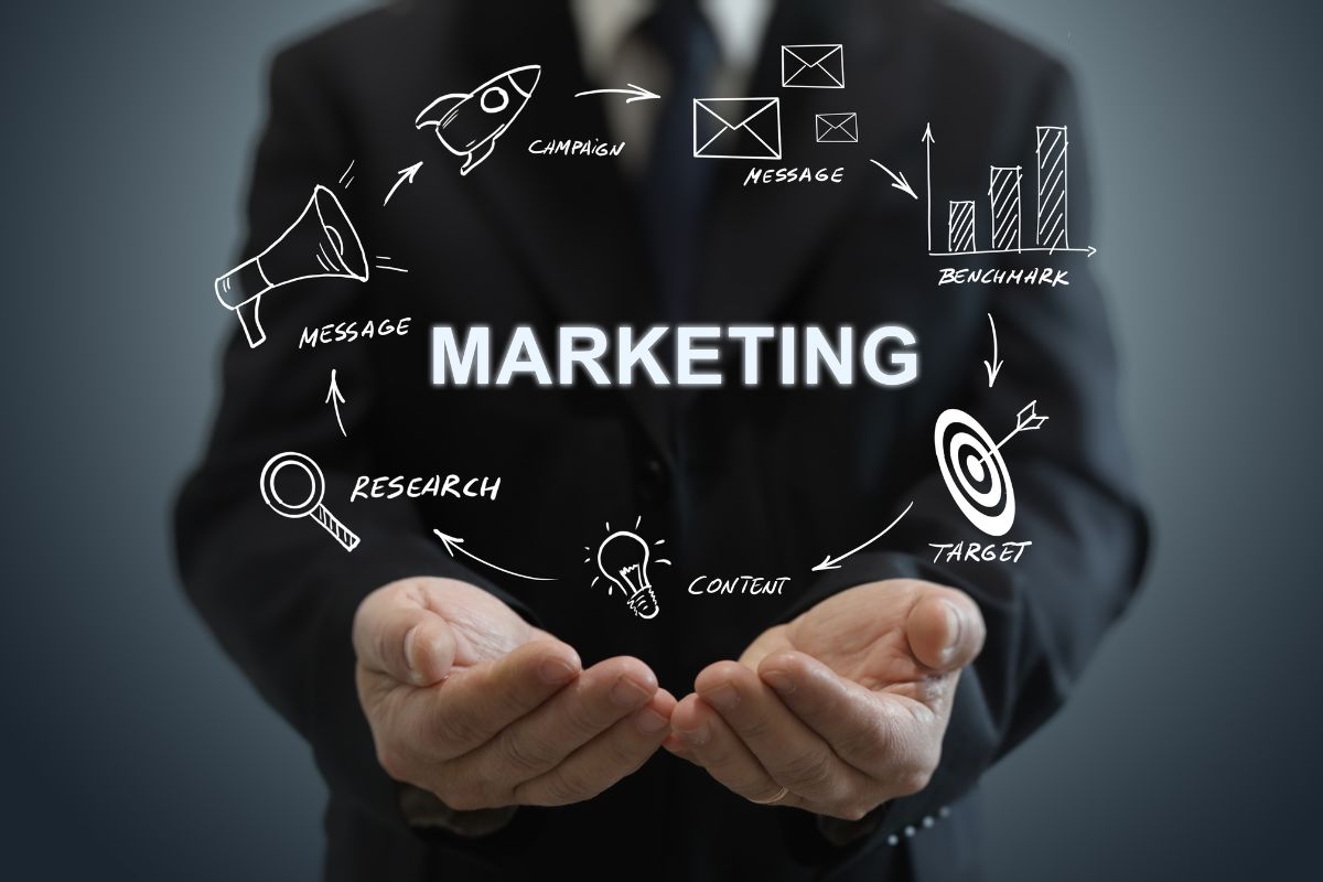 Digital Marketing Strategies